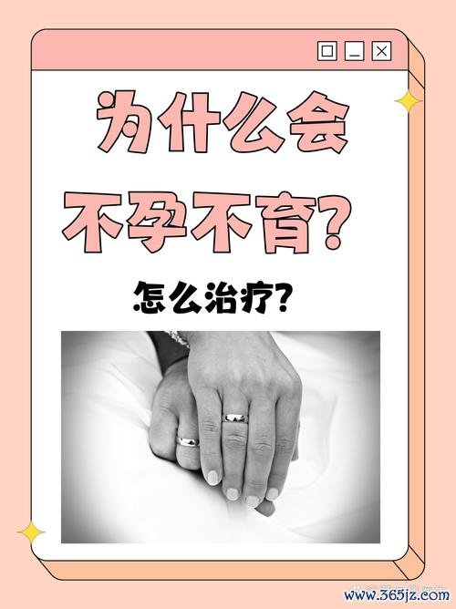 咨询不孕不育症专业解答生育难题